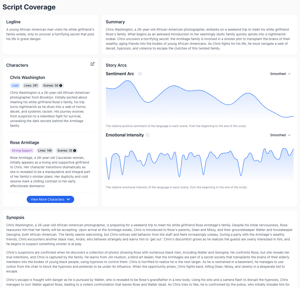 Prescene AI Workflow Optimization